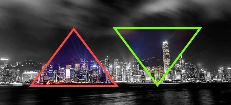 binary options hong kong