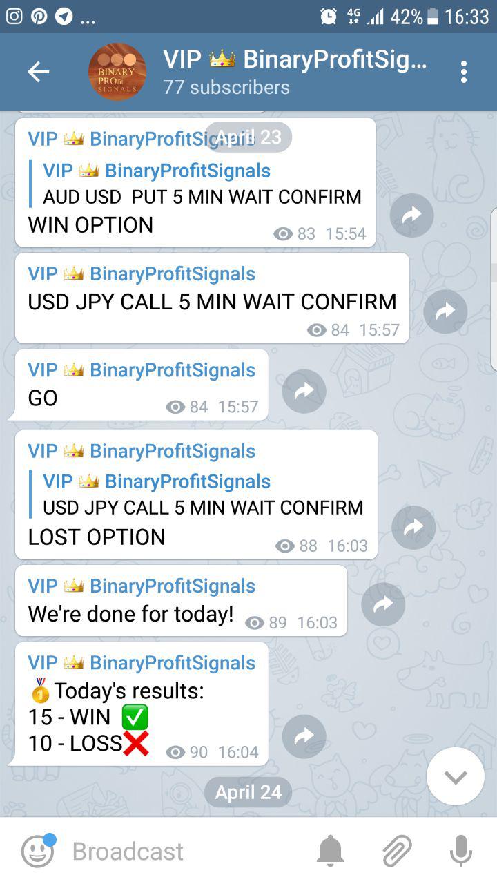 Vip binary options signals review