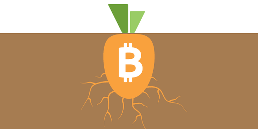 221021_binance.us_btcusd