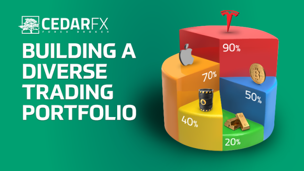 CFX-TradingPortfolio2