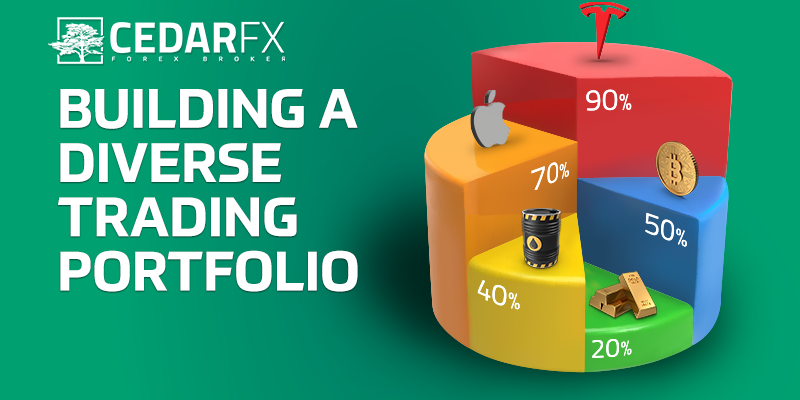 CFX-TradingPortfolio2